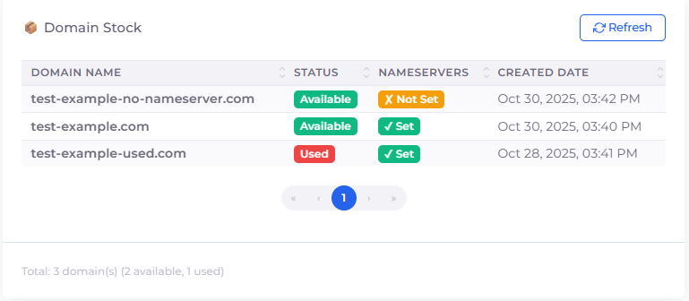 Daftar domain stock setelah berhasil ditambahkan